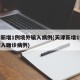 天津新增1例境外输入病例(天津新增1例境外输入确诊病例)