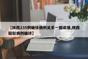 【陕西235例确诊病例关系一图读懂,陕西疑似病例确诊】