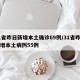 31省昨日新增本土确诊69例/31省昨日新增本土病例55例