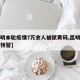 【昆明本轮疫情7万余人被赋黄码,昆明发布黄色预警】