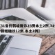 【31省份新增确诊25例本土2例,31省份新增确诊12例 本土1例】