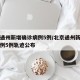 北京通州新增确诊病例5例/北京通州新增确诊病例5例轨迹公布